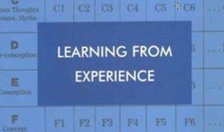 Learning from Experience