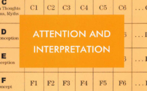 Attention and Interpretation